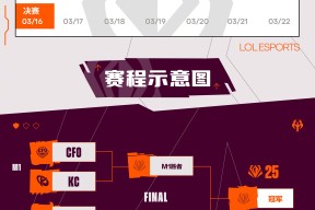 南宫体育app-赛后斯图加特调整名单以备英超，手感冰凉环节打磨，压力陡增，数据趋势出现新变化的简单介绍